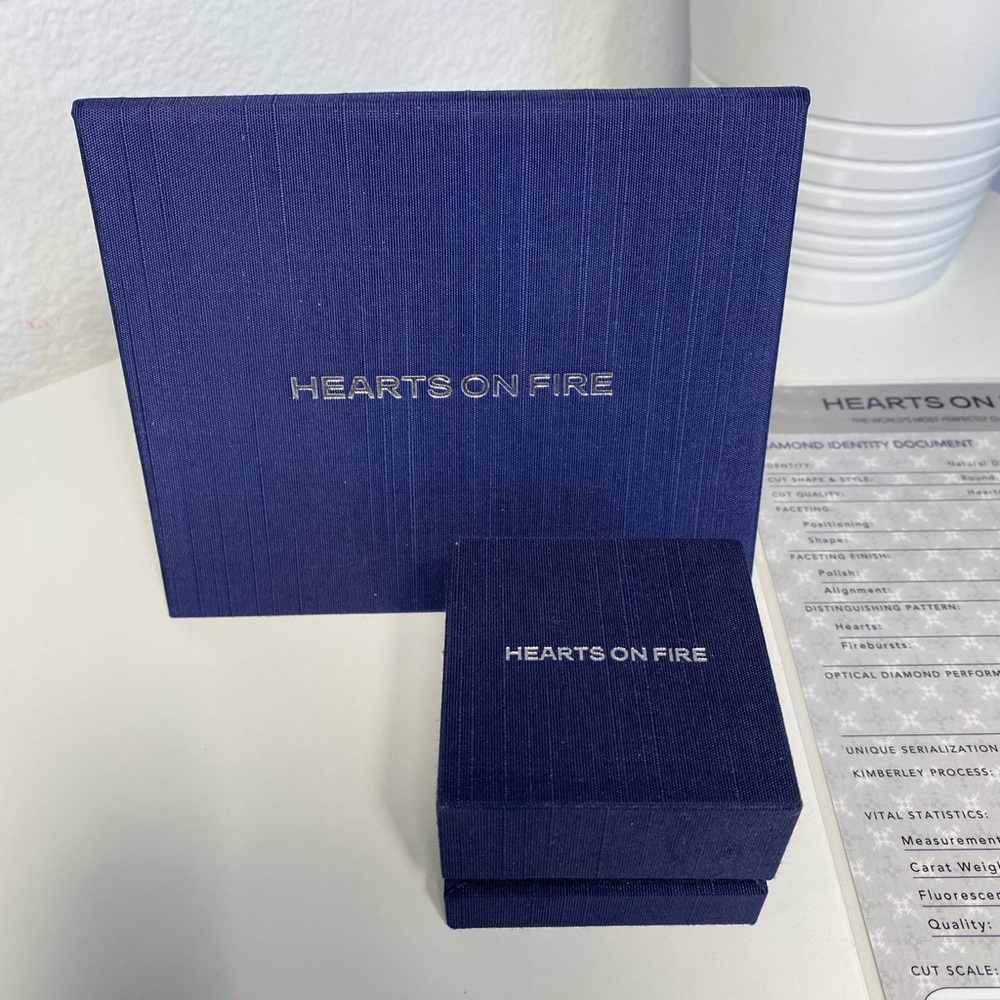 Platinum Diamond .244 HEARTS ON FIRE (SZ4) 1/4cttw Solitaire Engagement Ring COA - Picture 11 of 14